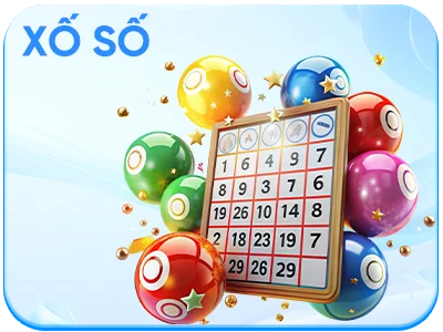 Xổ số XX88